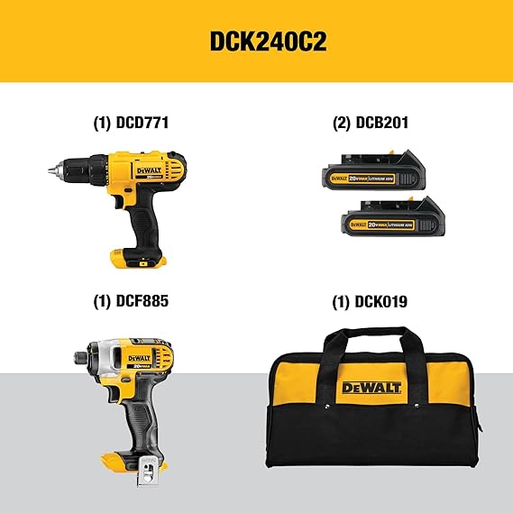 DEWALT 20V MAX Cordless Drill and Impact Driver Combo Kit - Image 2